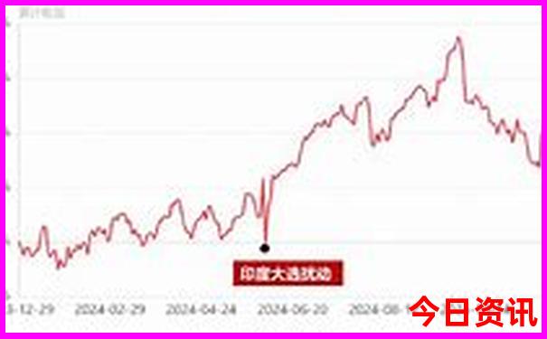 白山市周边游玩的地方