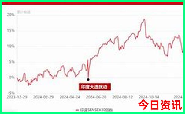 下雨天重庆适合去哪些地方