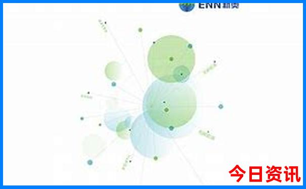 查旅游攻略的app哪个好