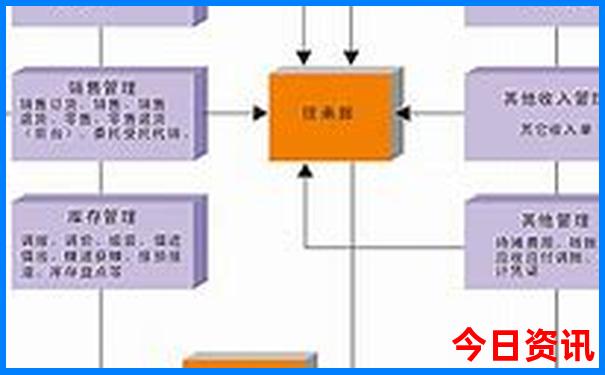 中国最大的寺庙前十名
