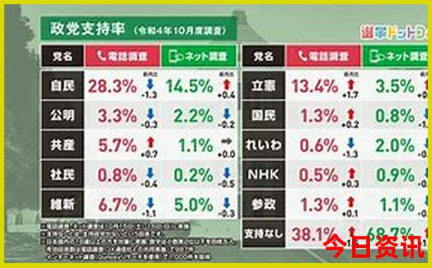 夏天适合游玩的城市