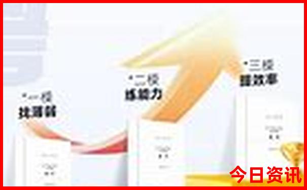 科右中旗旅游景点大全排名