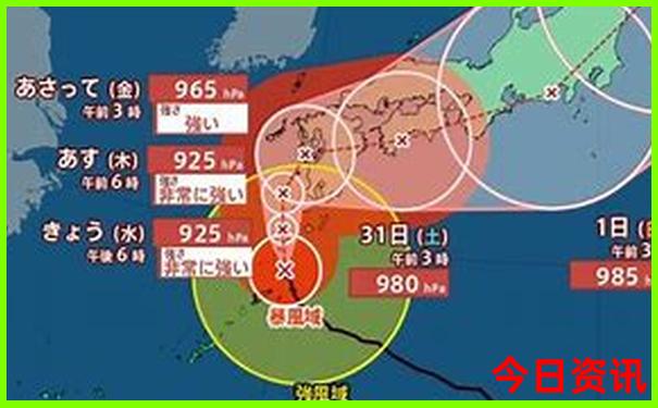 3日游可以去哪里旅游