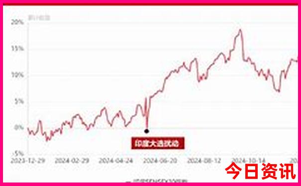 夏天适合去哪里避暑旅游