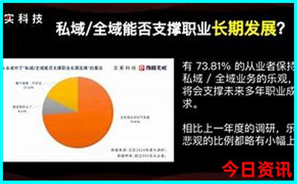 中国消费低的海边小镇