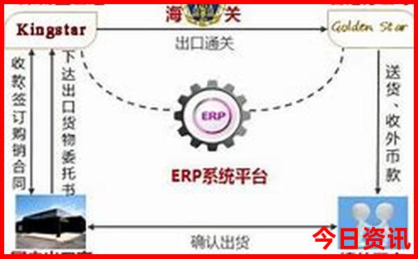 横琴哪里好玩的景点