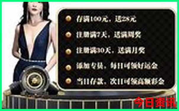 哈尔滨著名景点有哪些