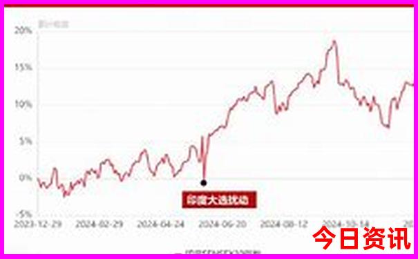 全国肾科医院排名前十名