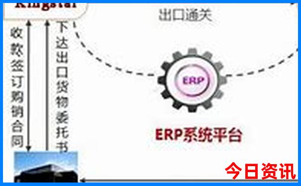 湖北有哪些城市好玩