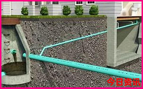 太行山自驾游路线