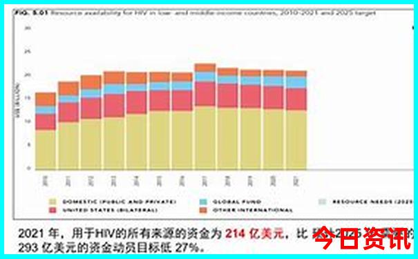 西安必游景点排名